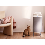 Blueair DustMagnet 5240i 212平方呎 空氣清新機